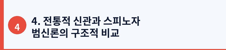 4. 전통적 신관과 스피노자 범신론의 구조적 비교