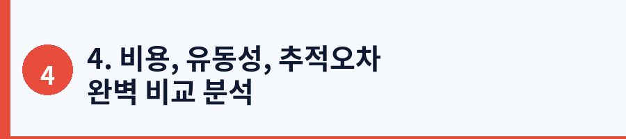4. 비용, 유동성, 추적오차 완벽 비교 분석