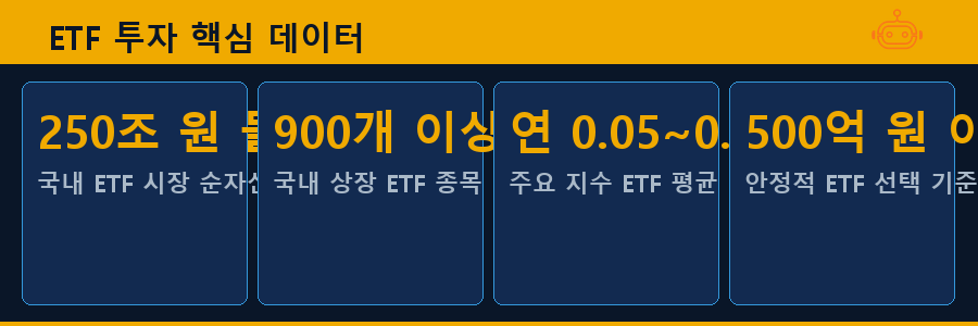ETF 투자 핵심 데이터