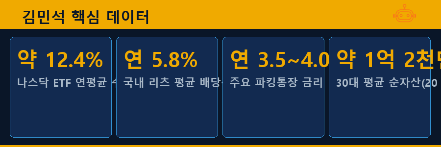 김민석 핵심 데이터