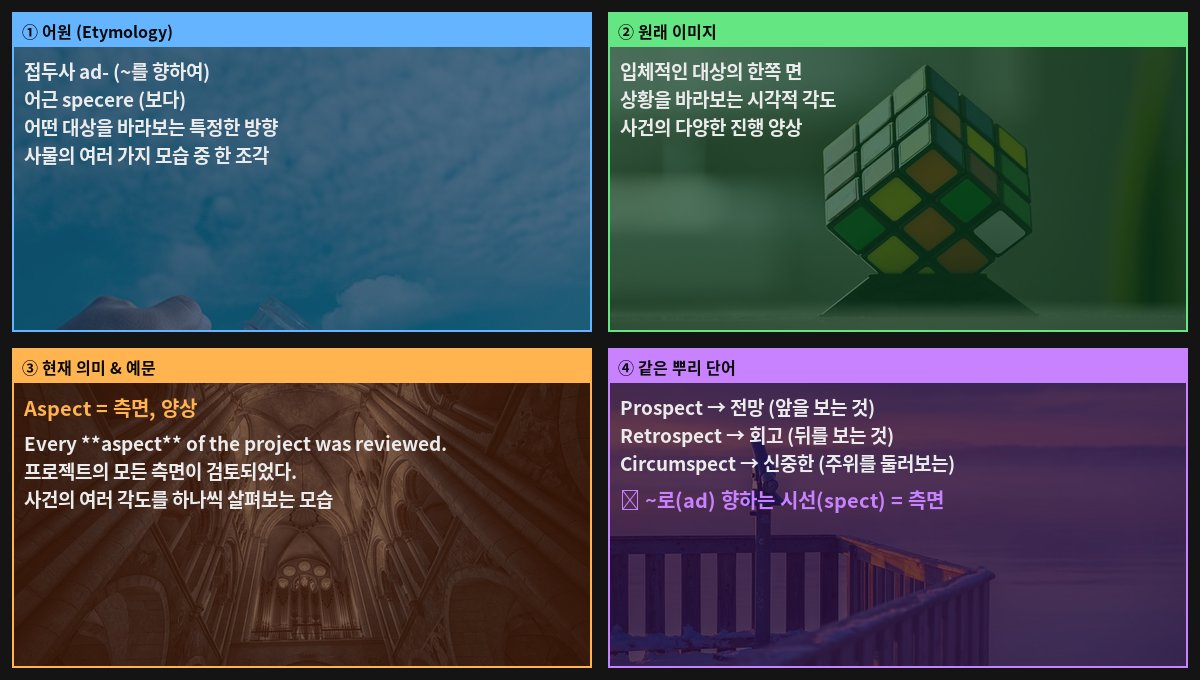 Aspect 어원 4컷