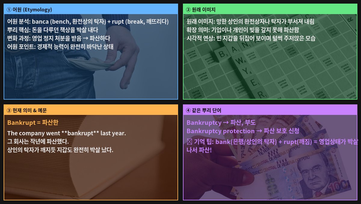 Bankrupt 어원 4컷