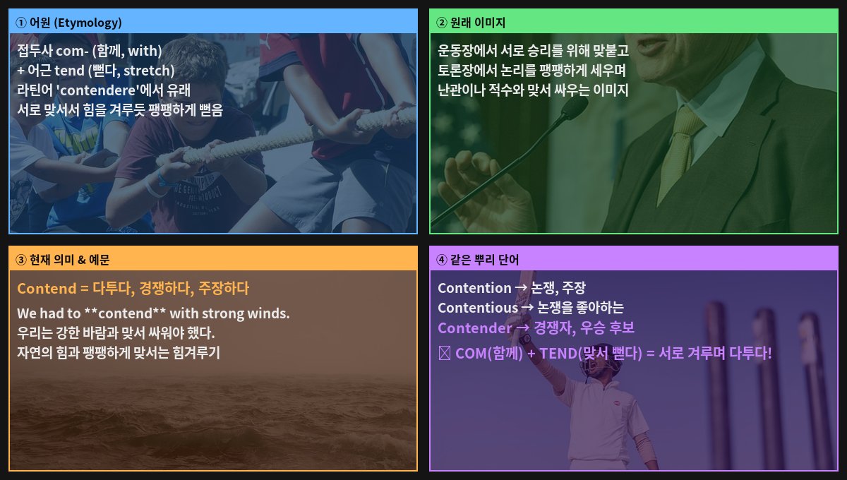 Contend 어원 4컷