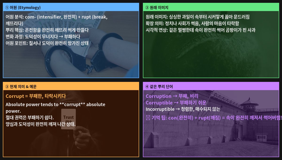 Corrupt 어원 4컷