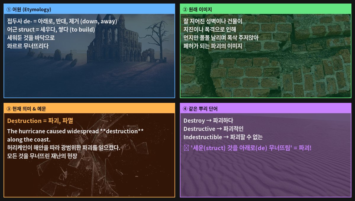 Destruction 어원 4컷