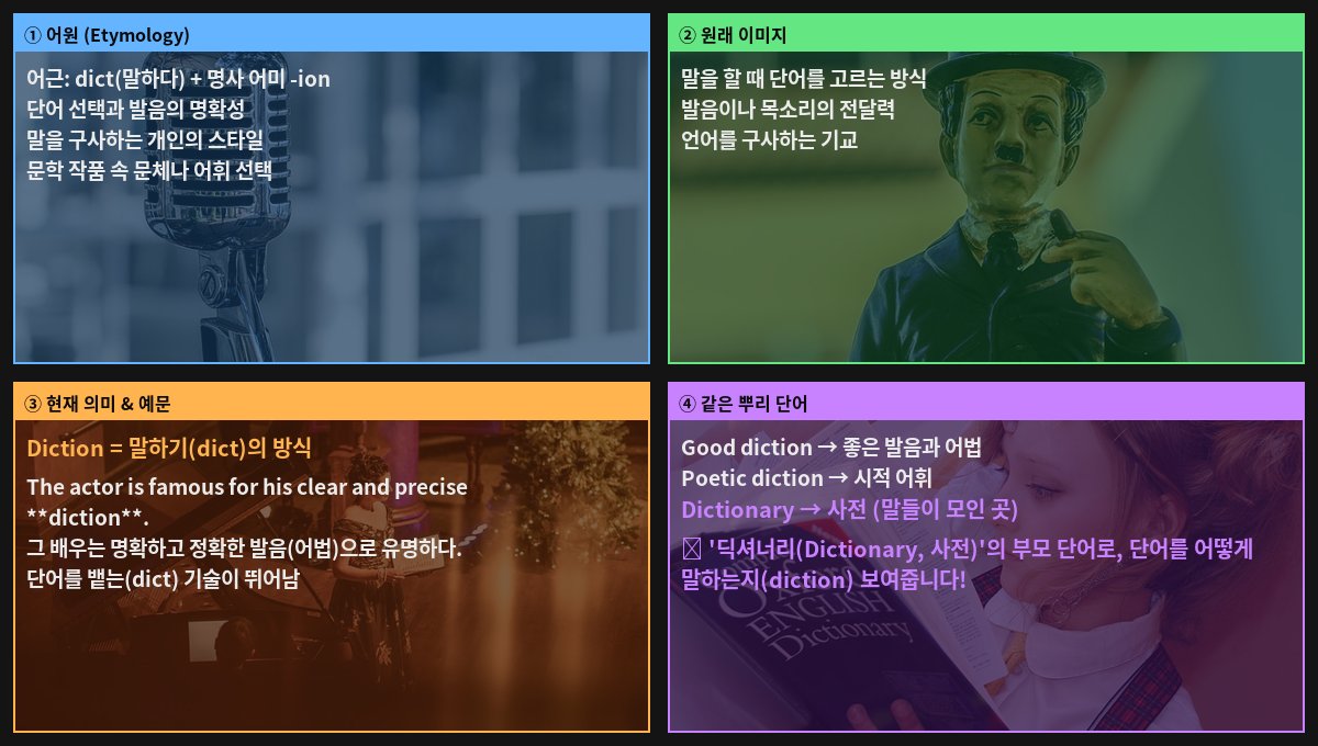 Diction 어원 4컷