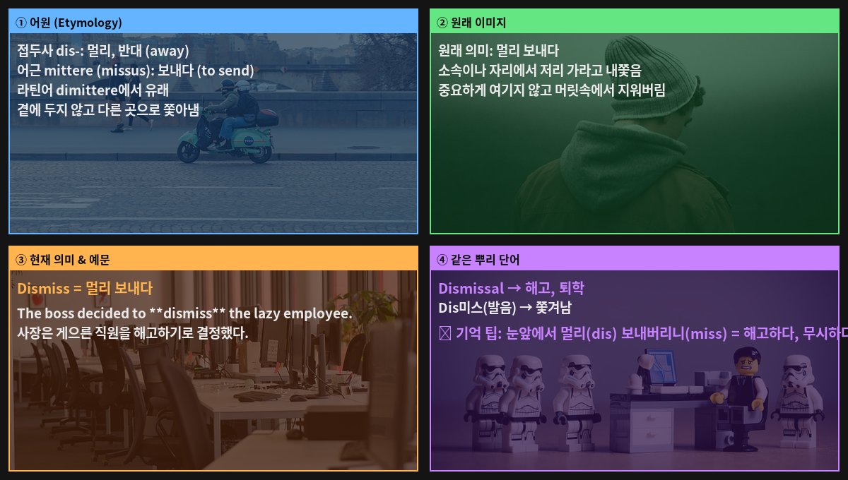 Dismiss 어원 4컷