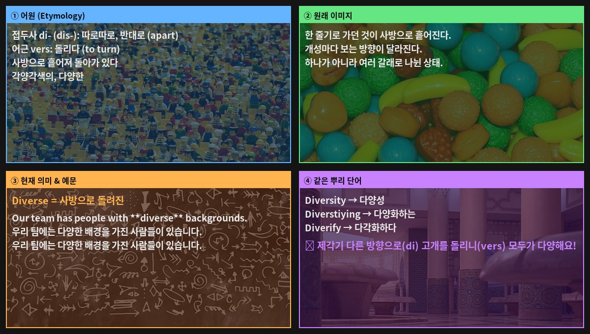 Diverse 어원 4컷