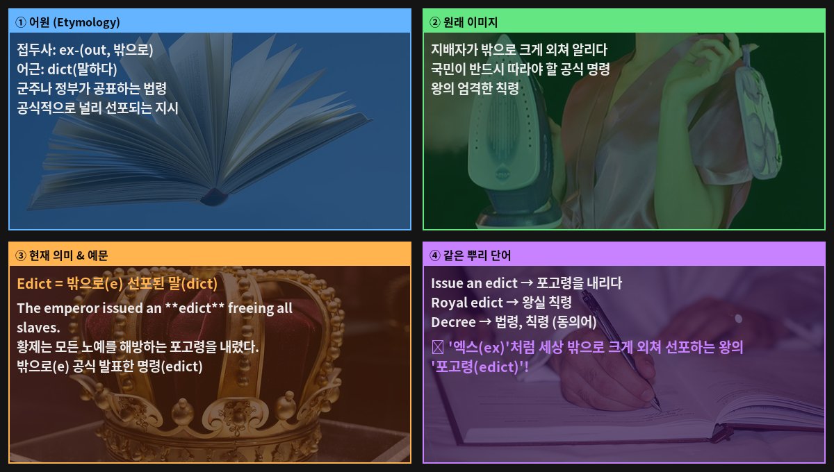 Edict 어원 4컷