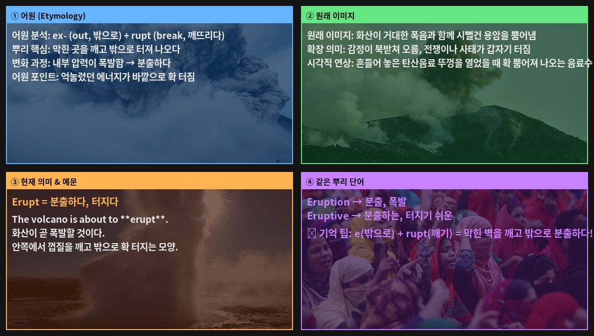 Erupt 어원 4컷