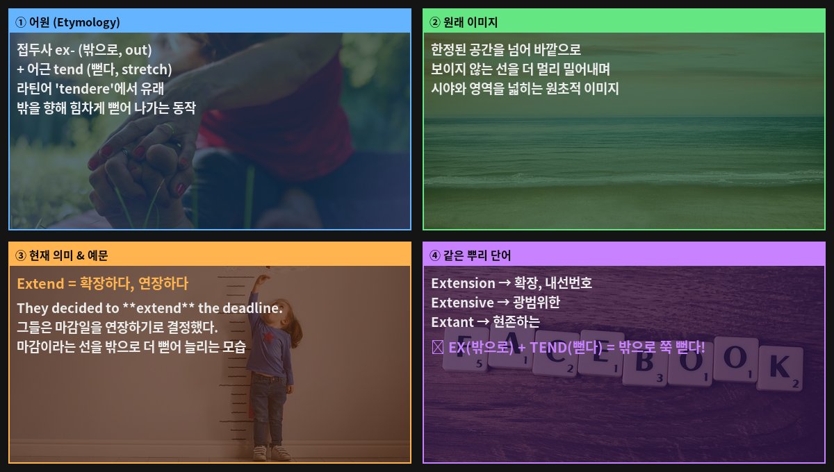 Extend 어원 4컷