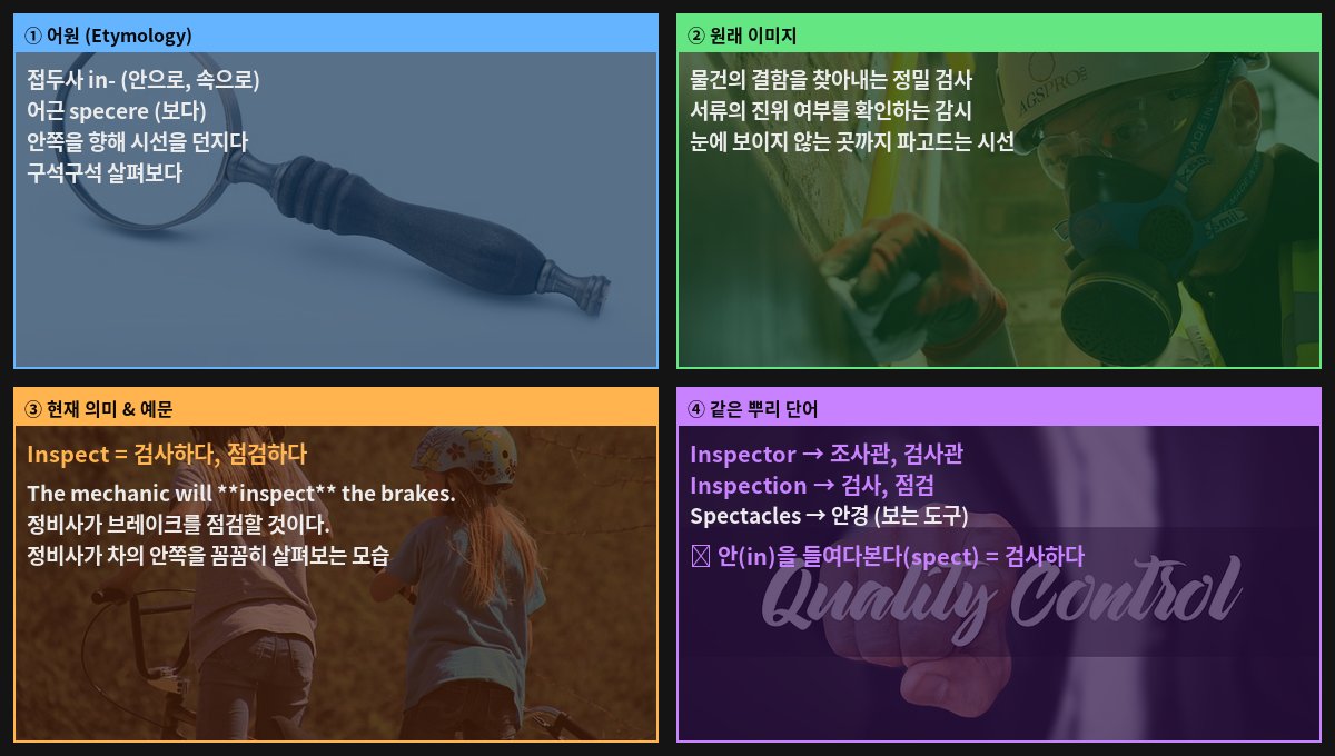 Inspect 어원 4컷
