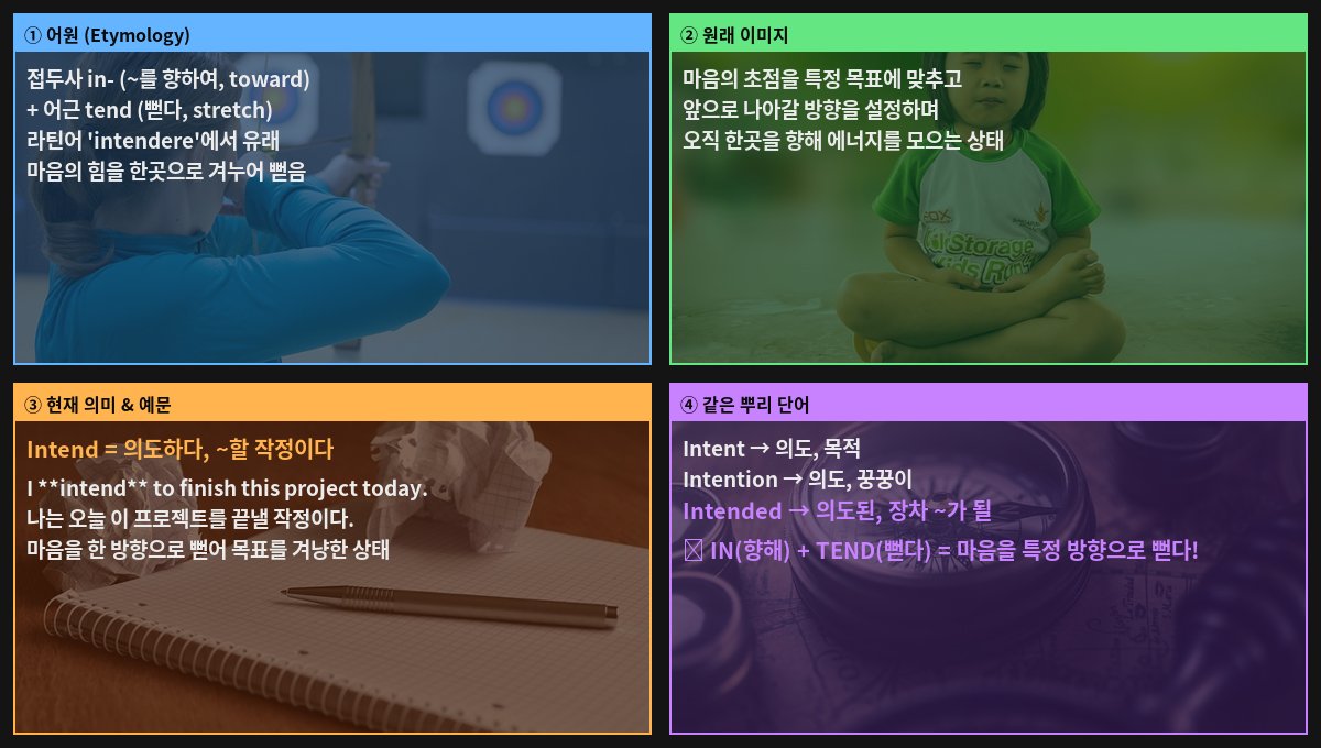 Intend 어원 4컷