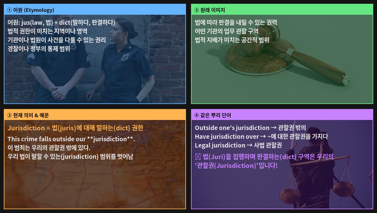 Jurisdiction 어원 4컷