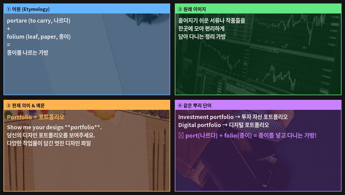 Portfolio 어원 4컷