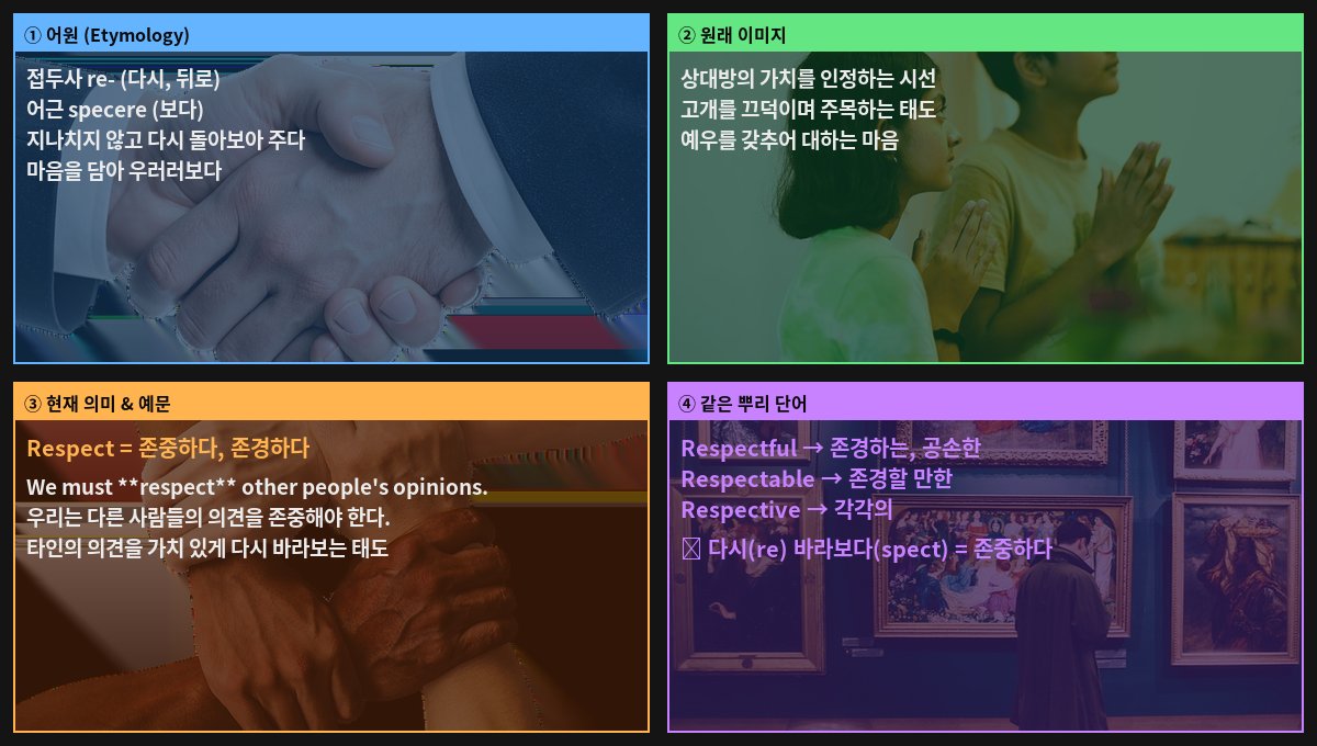 Respect 어원 4컷