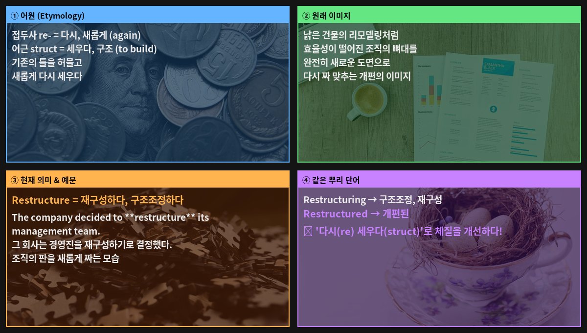 Restructure 어원 4컷