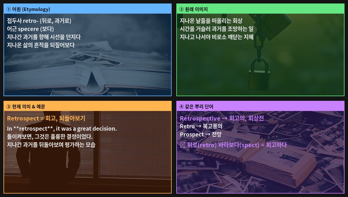 Retrospect 어원 4컷
