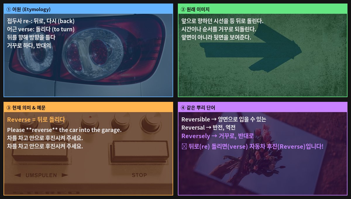 Reverse 어원 4컷