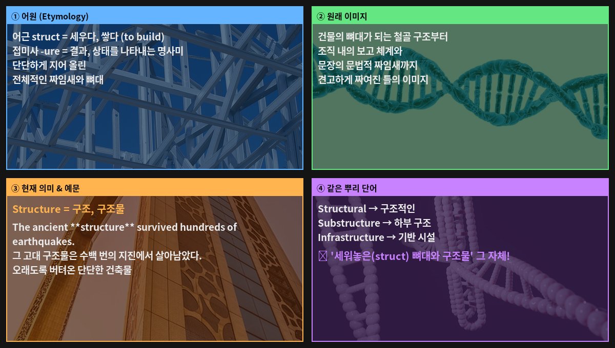 Structure 어원 4컷