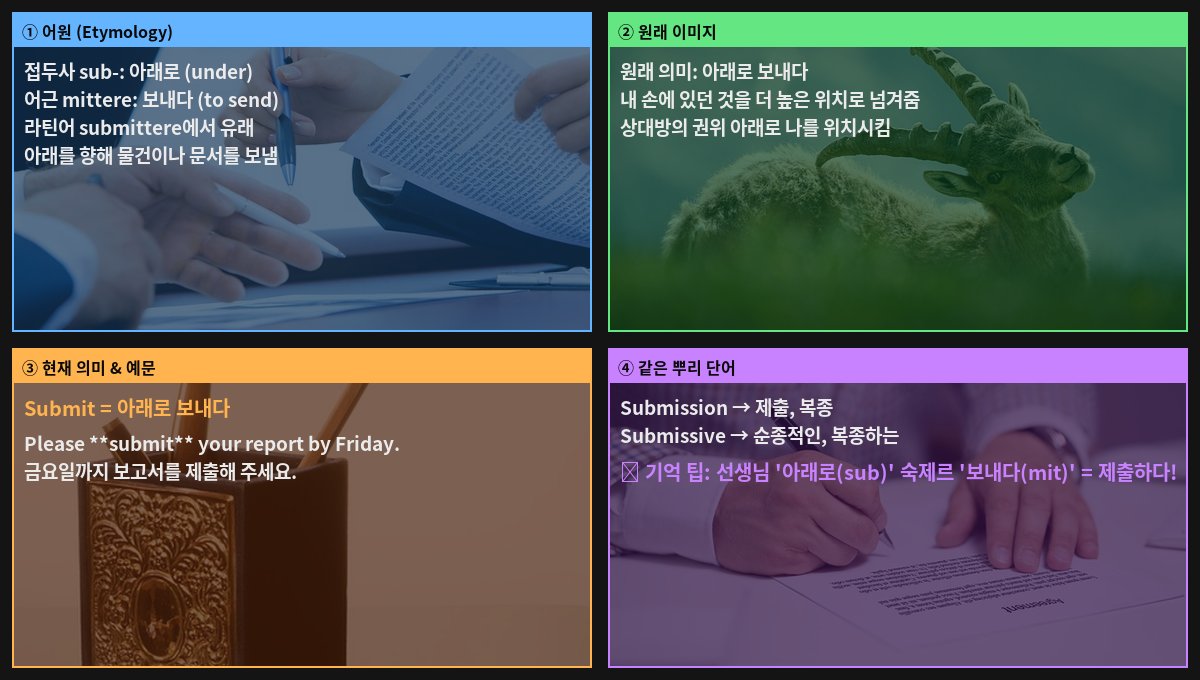 Submit 어원 4컷