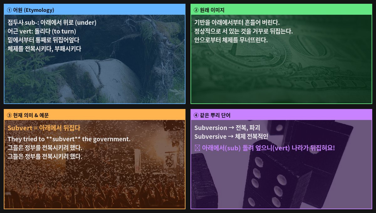 Subvert 어원 4컷