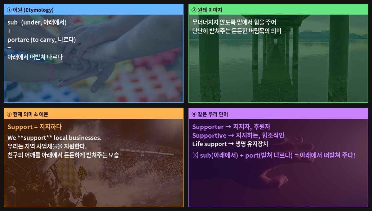 Support 어원 4컷