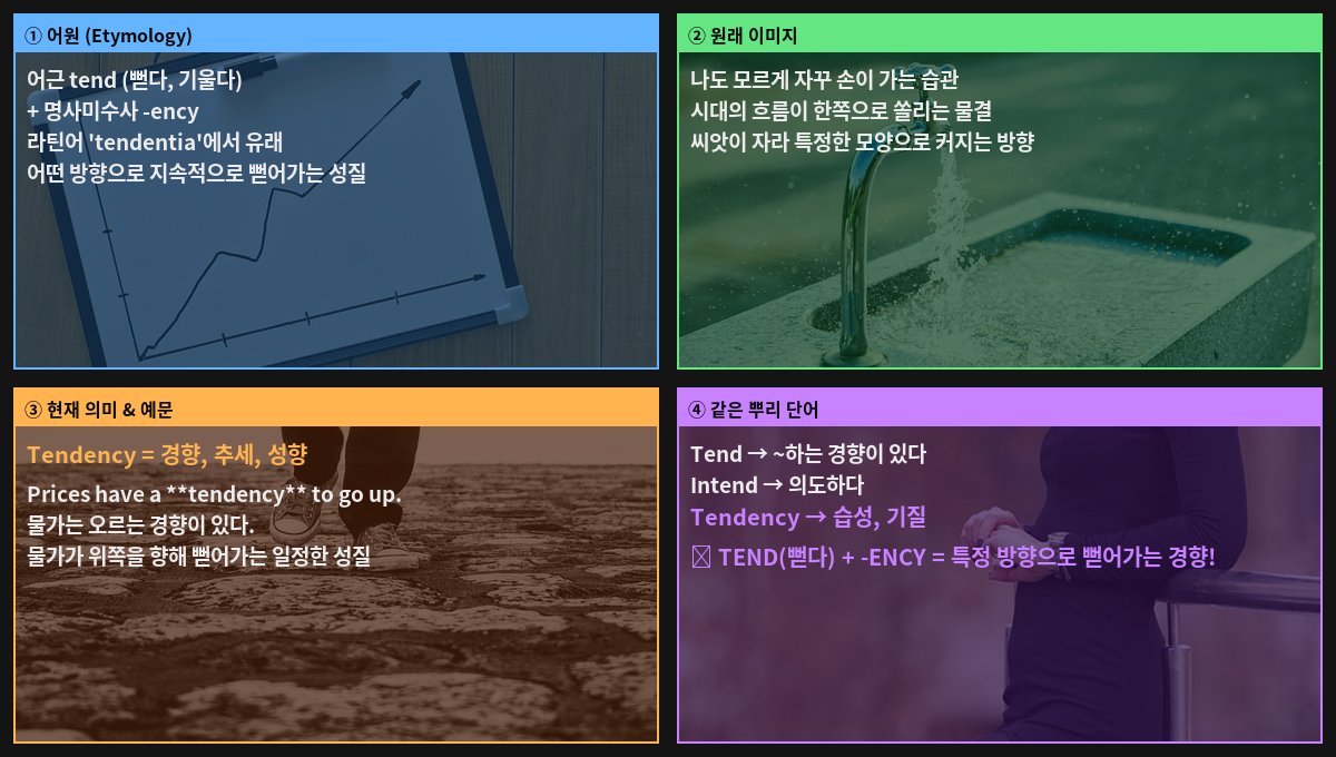Tendency 어원 4컷
