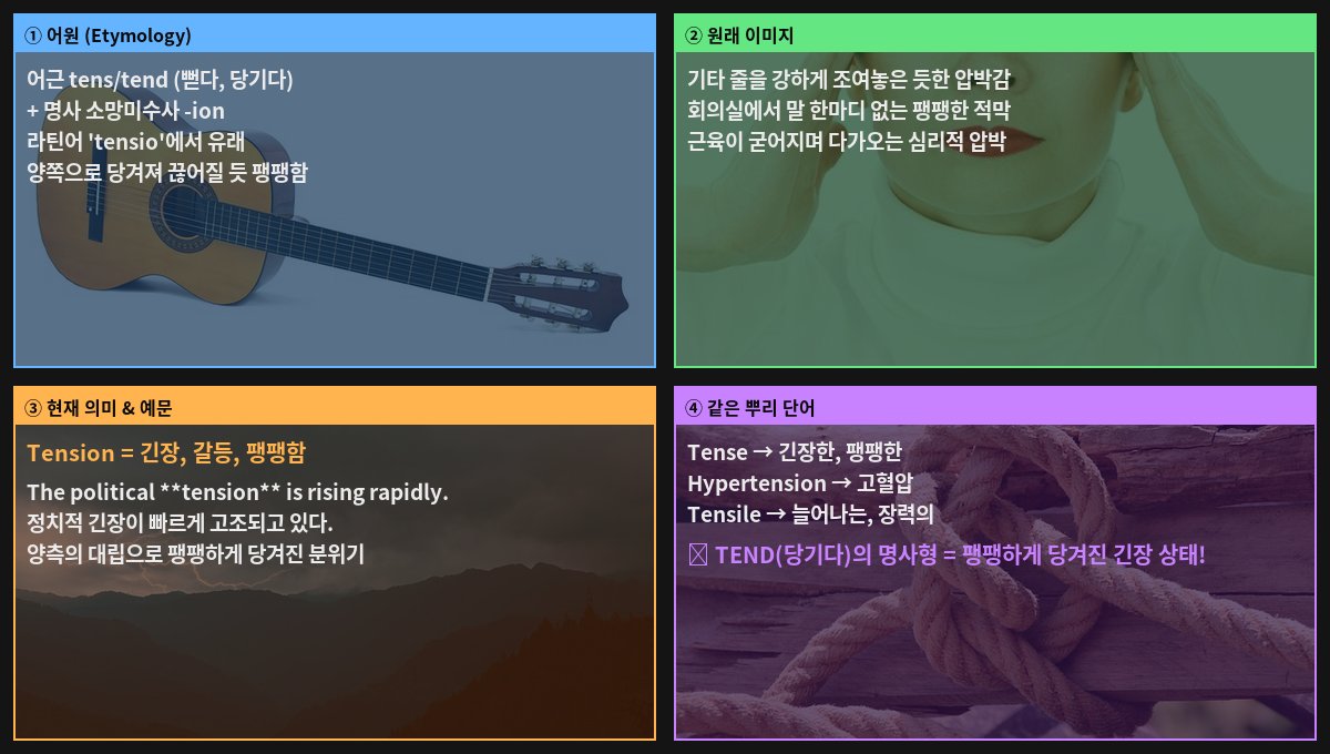 Tension 어원 4컷