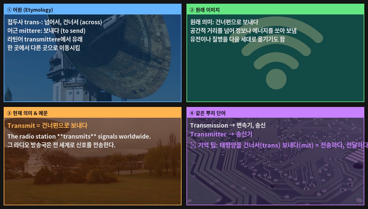 Transmit 어원 4컷
