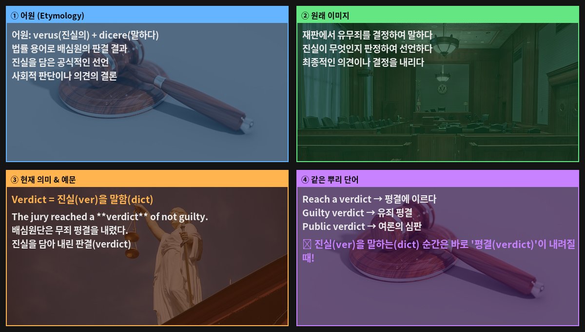 Verdict 어원 4컷