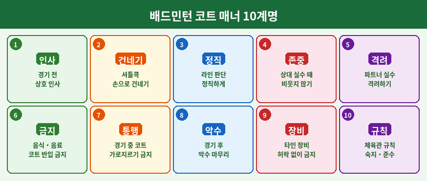 배드민턴 코트 매너 10계명 인포그래픽