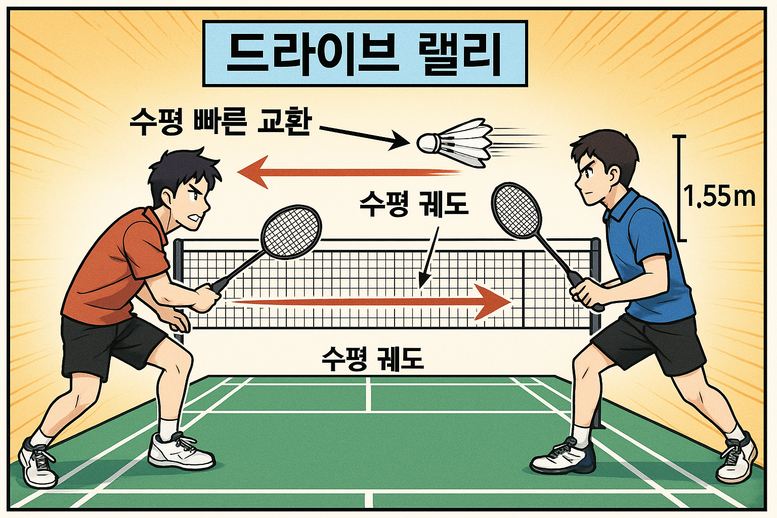 배드민턴 드라이브