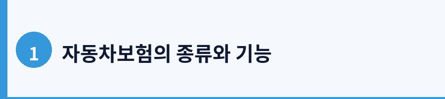1. 자동차보험 기본 구조와 담보 종류 이해