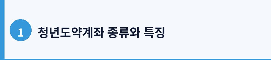 1. 청년도약계좌란 무엇인가