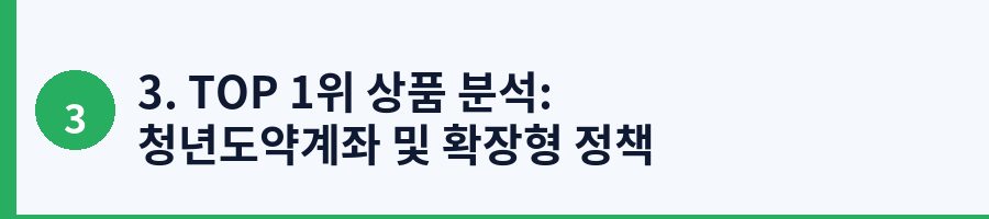 3. TOP 1위 상품 분석: 청년도약계좌 및 확장형 정책 적금