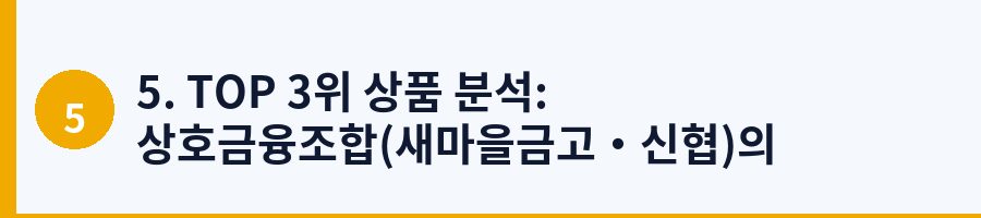 5. TOP 3위 상품 분석: 상호금융조합(새마을금고·신협)의 고금리 출자금 및 적금