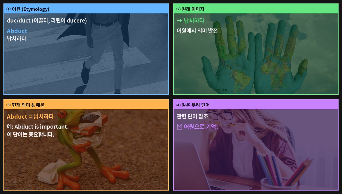 Abduct 어원 4컷