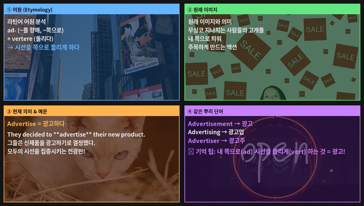 Advertise 어원 4컷