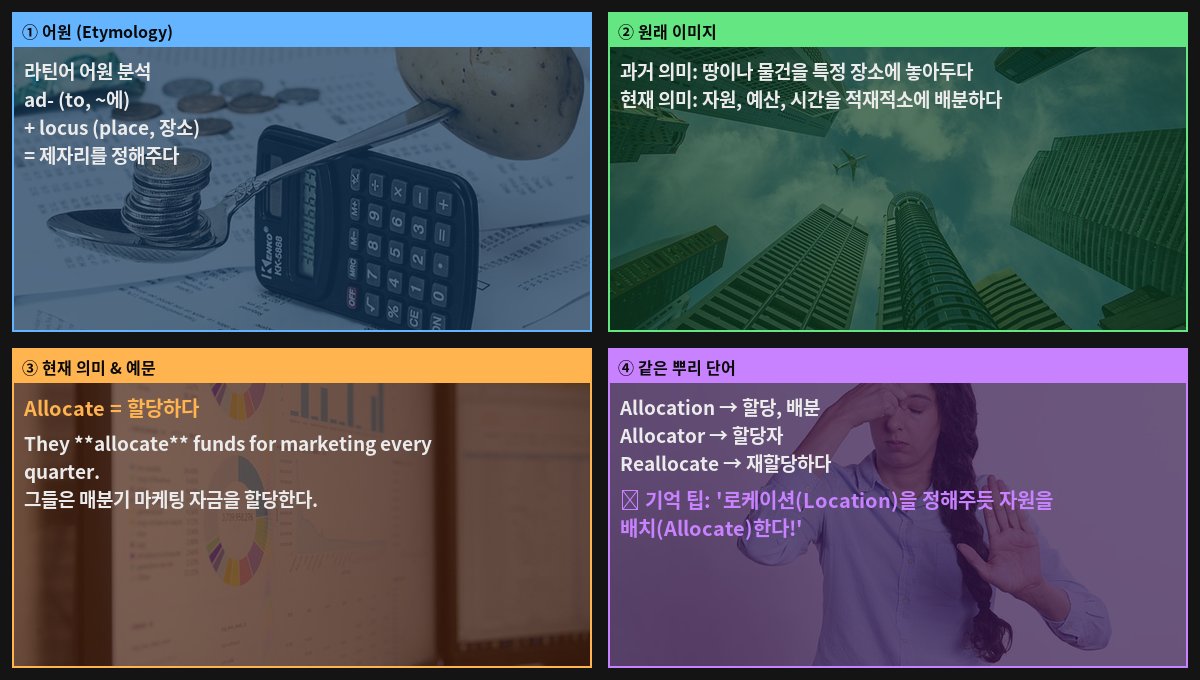 Allocate 어원 4컷