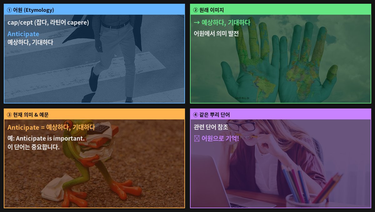 Anticipate 어원 4컷