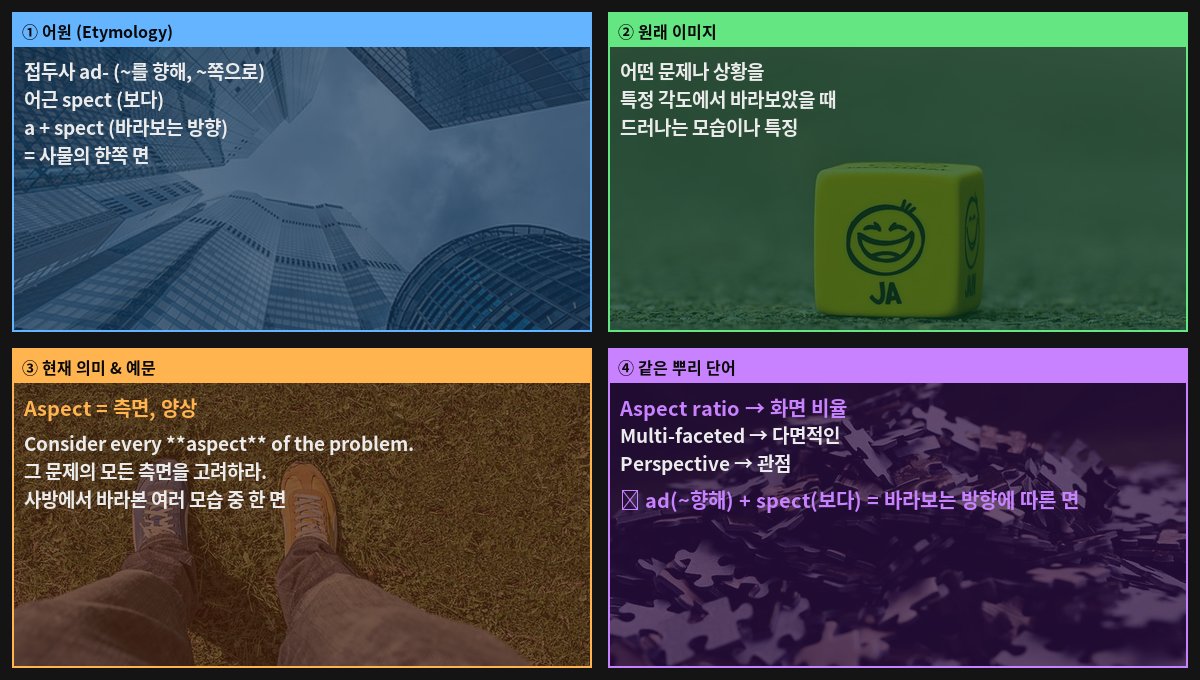 Aspect 어원 4컷