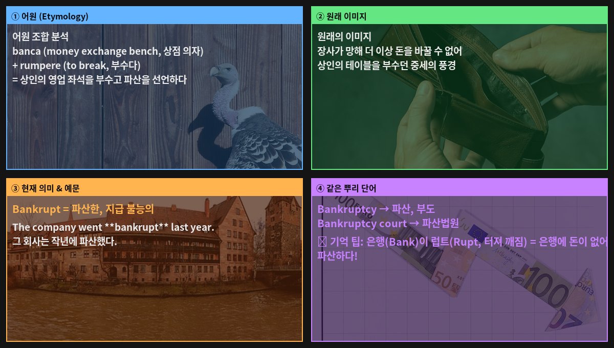 Bankrupt 어원 4컷