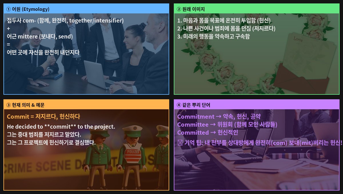 Commit 어원 4컷