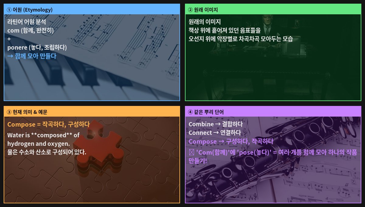 Compose 어원 4컷