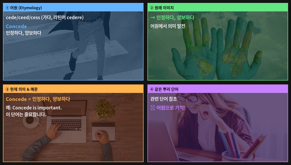 Concede 어원 4컷