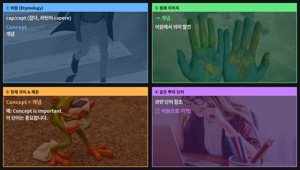 Concept 어원 4컷