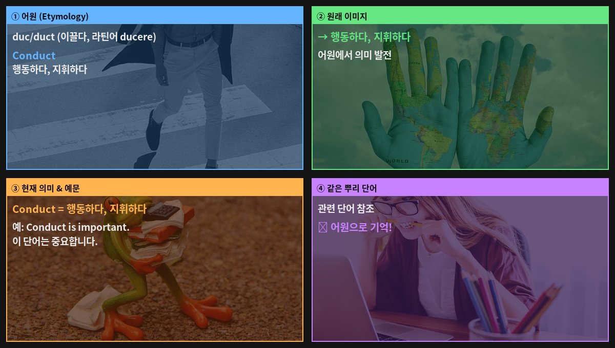 Conduct 어원 4컷