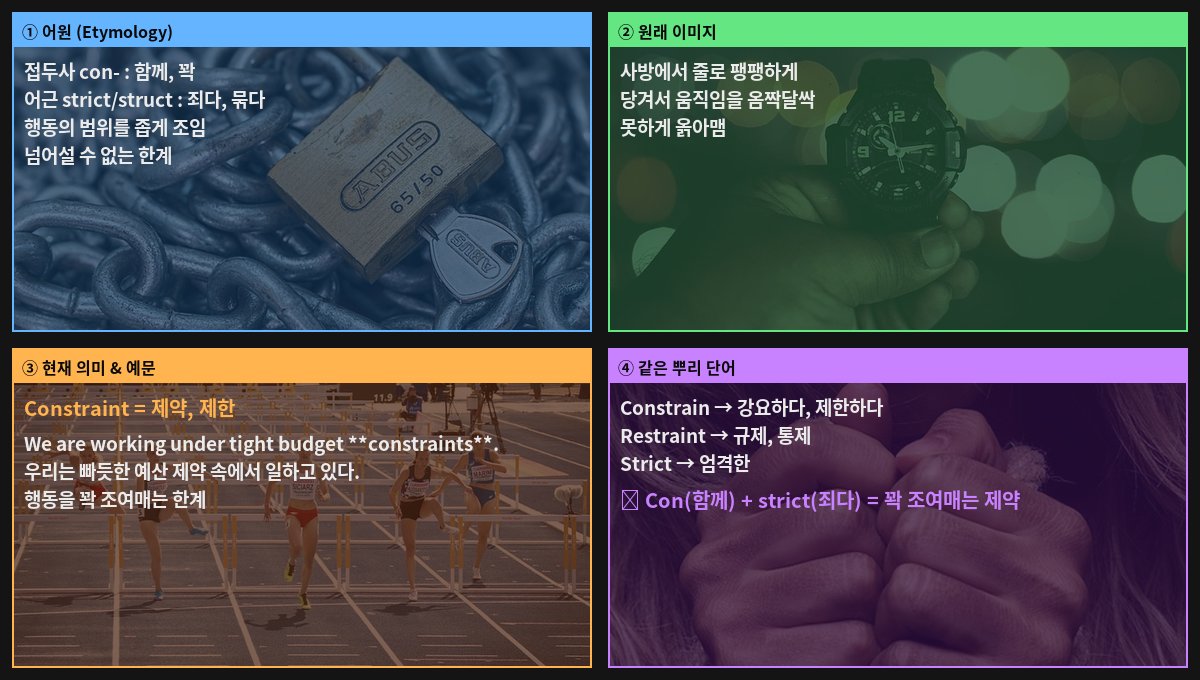 Constraint 어원 4컷