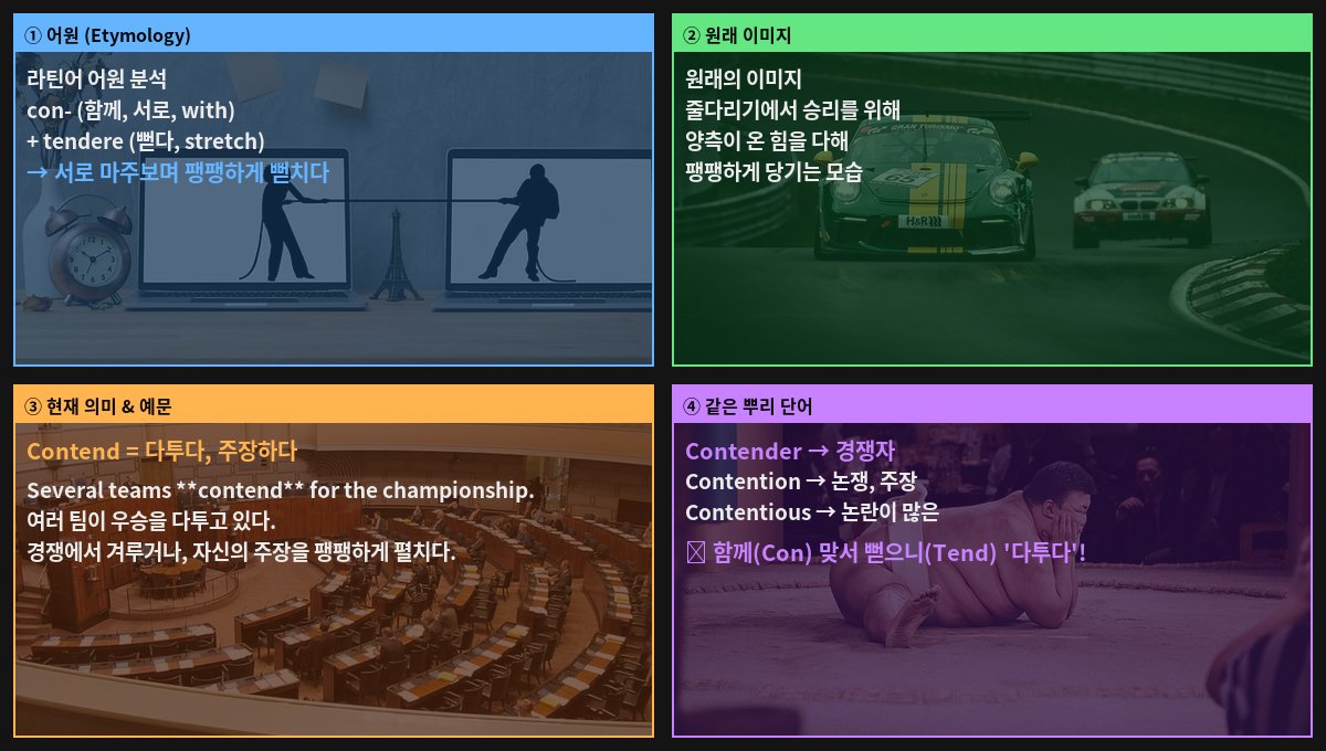 Contend 어원 4컷